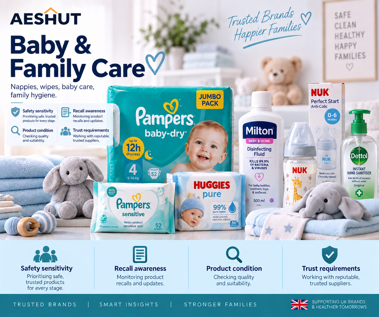 Baby & family care