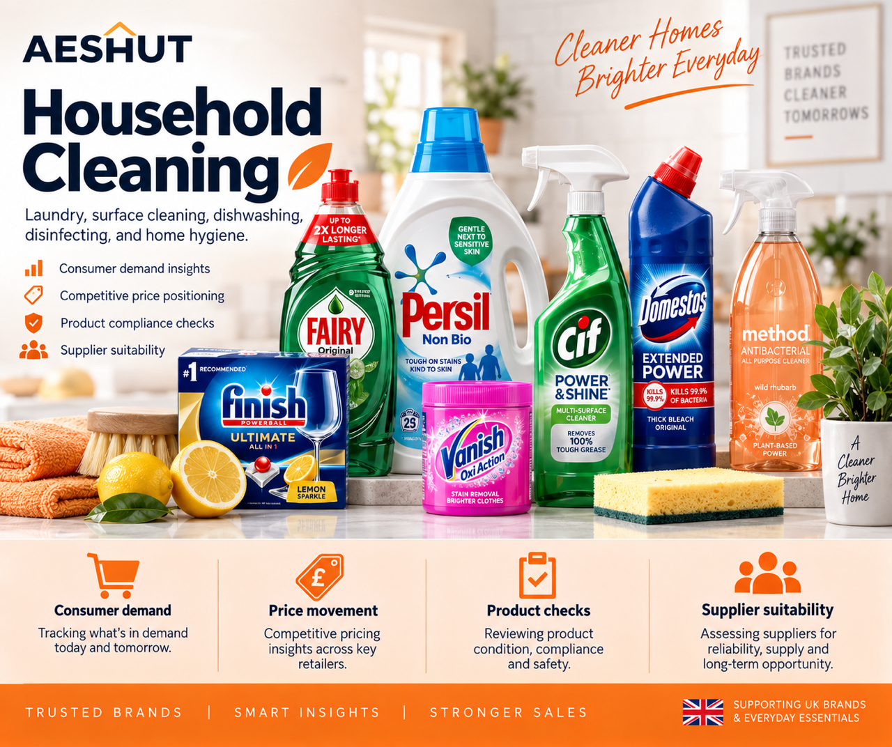 Household cleaning