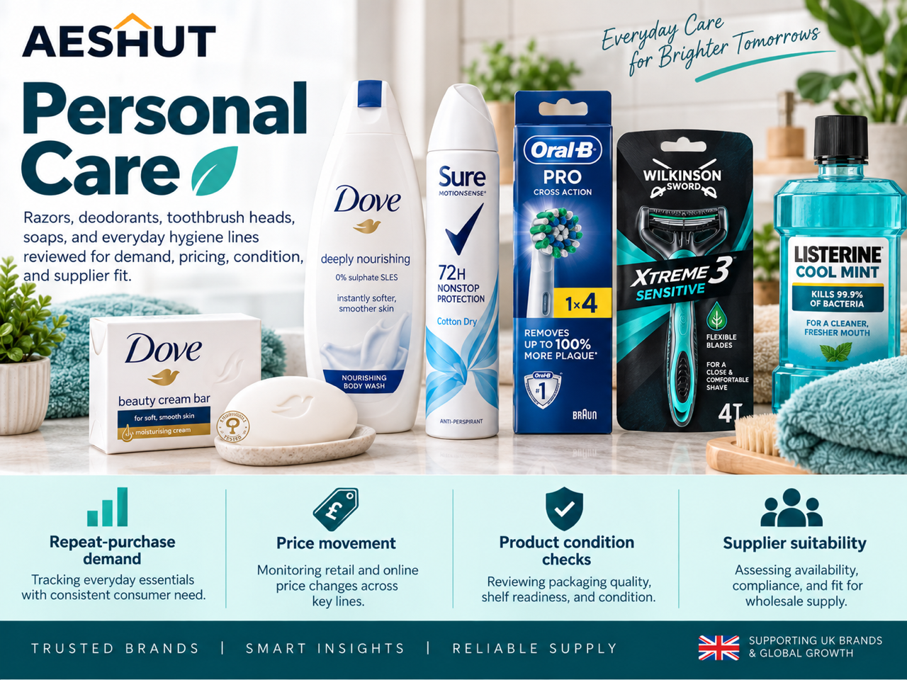 Personal care
