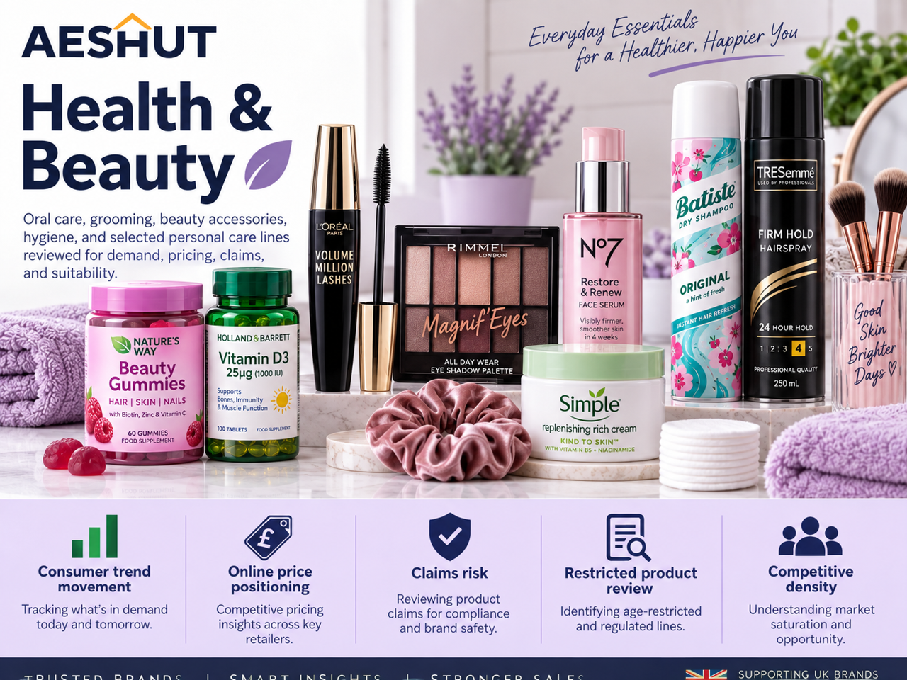 Health & beauty